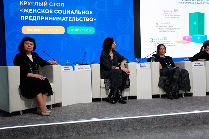 Более 20 социальных проектов помогли запустить в новых регионах России участницы проекта Совета ЕЖФ