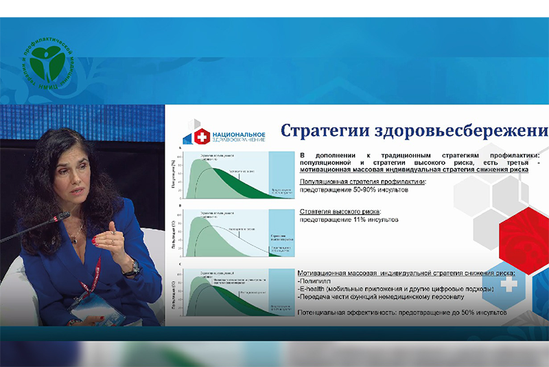 новые подходы к здоровьесбережению