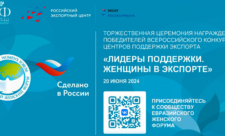 Торжественная церемония награждения победителей Всероссийского конкурса центров поддержки экспорта