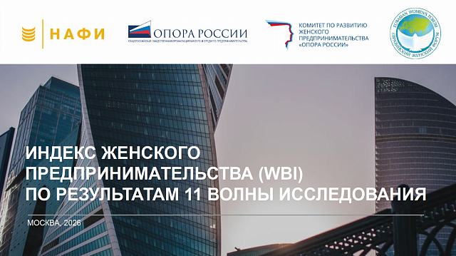 Индекс женской предпринимательской активности по результатам 11 волны исследования